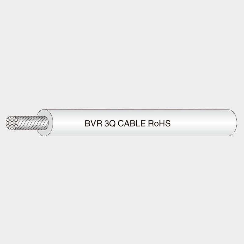 BVR